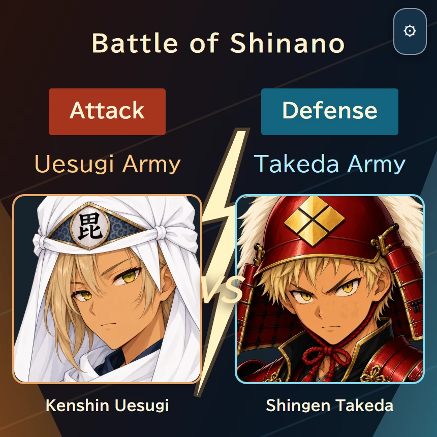 Kenshin Uesugi faces Shingen Takeda in the English game